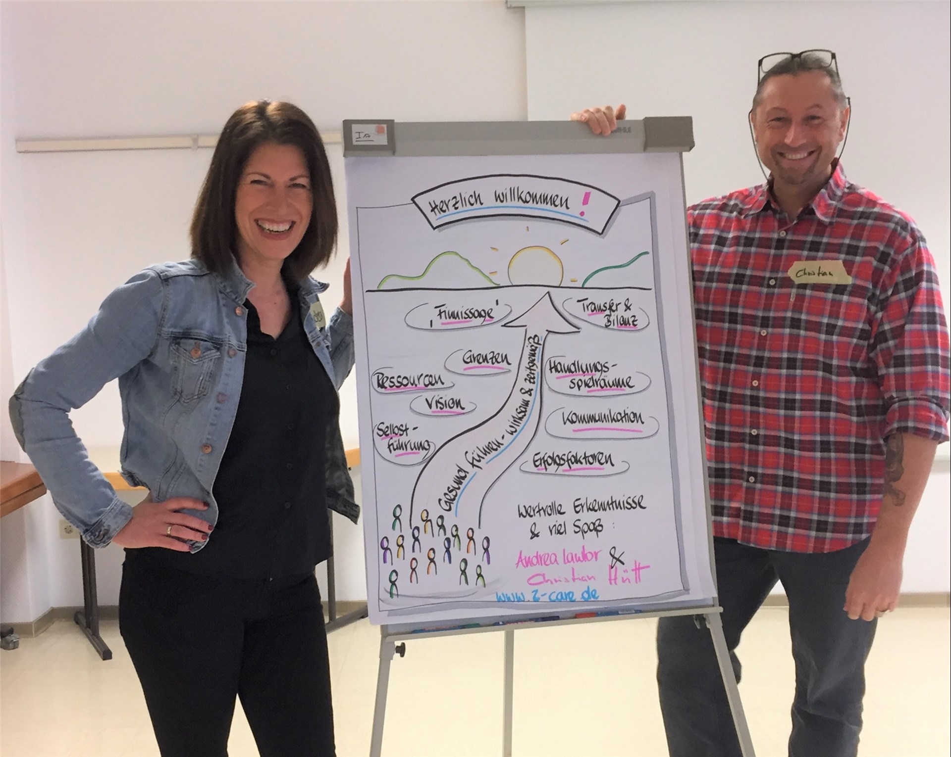 Andrea Lawlor und Christian Schütt stehen links und rechts neben einem bemalten Flipchart